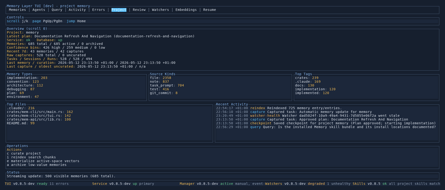 Project tab